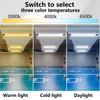 LED Shop Light, 5000K Daylight Linkable LED Garage Lights