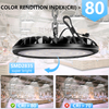 【American Plug】6000K Daylight UFO LED High Bay Light