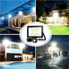 Waterproof Outdoor LED Floodlight with PIR